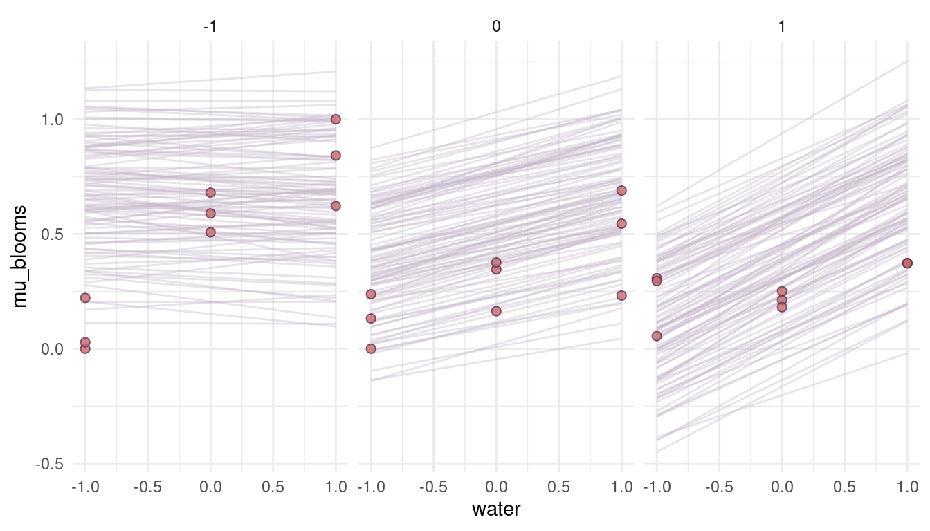 新品 Mathematik / Ecology 2LP Mathematik – Ecology – 2 x Vinyl (Gatefold, LP, Album + 2